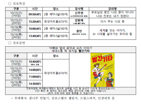 진로 특강, 공연